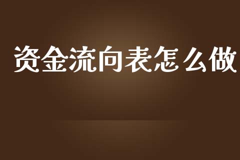 资金流向表怎么做_https://m.sdyuehang.cn_纳指直播喊单_第1张