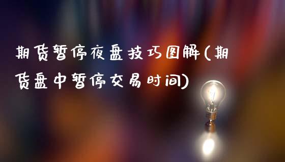 期货暂停夜盘技巧图解(期货盘中暂停交易时间)_https://m.sdyuehang.cn_德指直播室_第1张