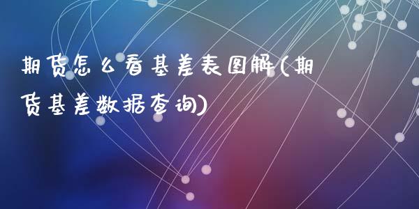 期货怎么看基差表图解(期货基差数据查询)_https://m.sdyuehang.cn_国际期货恒指直播间_第1张