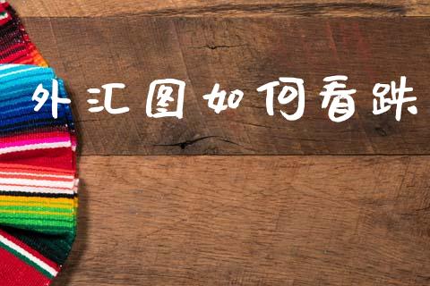 外汇图如何看跌_https://m.sdyuehang.cn_恒指直播_第1张