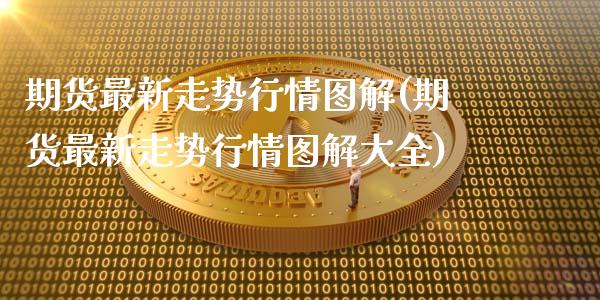 期货最新走势行情图解(期货最新走势行情图解大全)_https://m.sdyuehang.cn_纳指直播喊单_第1张