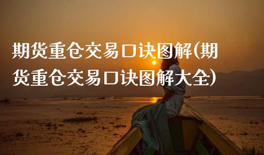 期货重仓交易口诀图解(期货重仓交易口诀图解大全)_https://m.sdyuehang.cn_纳指直播喊单_第1张