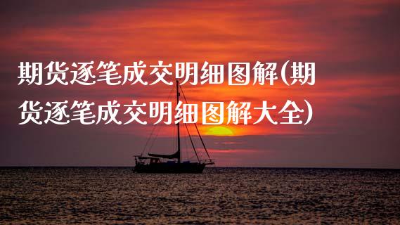 期货逐笔成交明细图解(期货逐笔成交明细图解大全)_https://m.sdyuehang.cn_纳指直播喊单_第1张