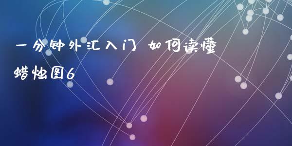一分钟外汇入门 如何读懂蜡烛图6_https://m.sdyuehang.cn_纳指直播喊单_第1张