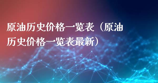 原油历史价格一览表（原油历史价格一览表最新）_https://m.sdyuehang.cn_德指直播室_第1张