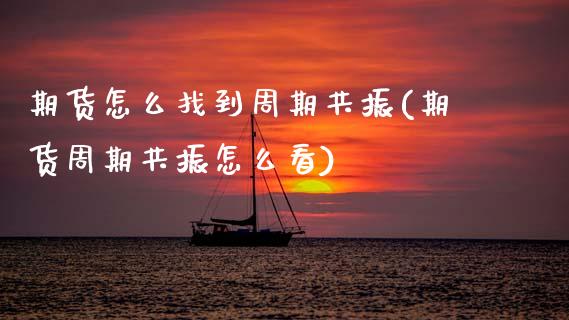 期货怎么找到周期共振(期货周期共振怎么看)_https://m.sdyuehang.cn_德指直播室_第1张