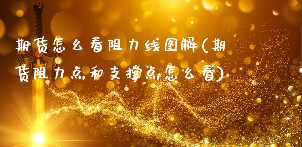 期货怎么看阻力线图解(期货阻力点和支撑点怎么看)_https://m.sdyuehang.cn_纳指直播喊单_第1张
