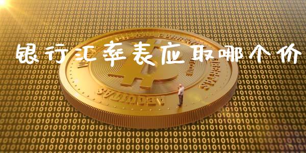 银行汇率表应取哪个价_https://m.sdyuehang.cn_恒指直播_第1张