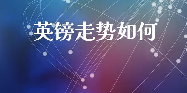 英镑走势如何_https://m.sdyuehang.cn_国际期货恒指直播间_第1张