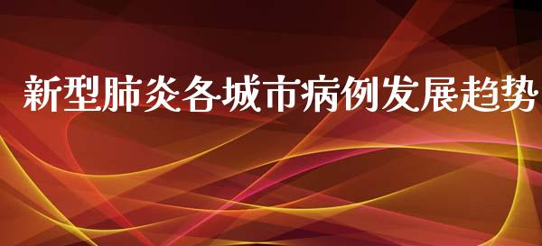 新型肺炎各城市病例发展趋势_https://m.sdyuehang.cn_纳指直播喊单_第1张